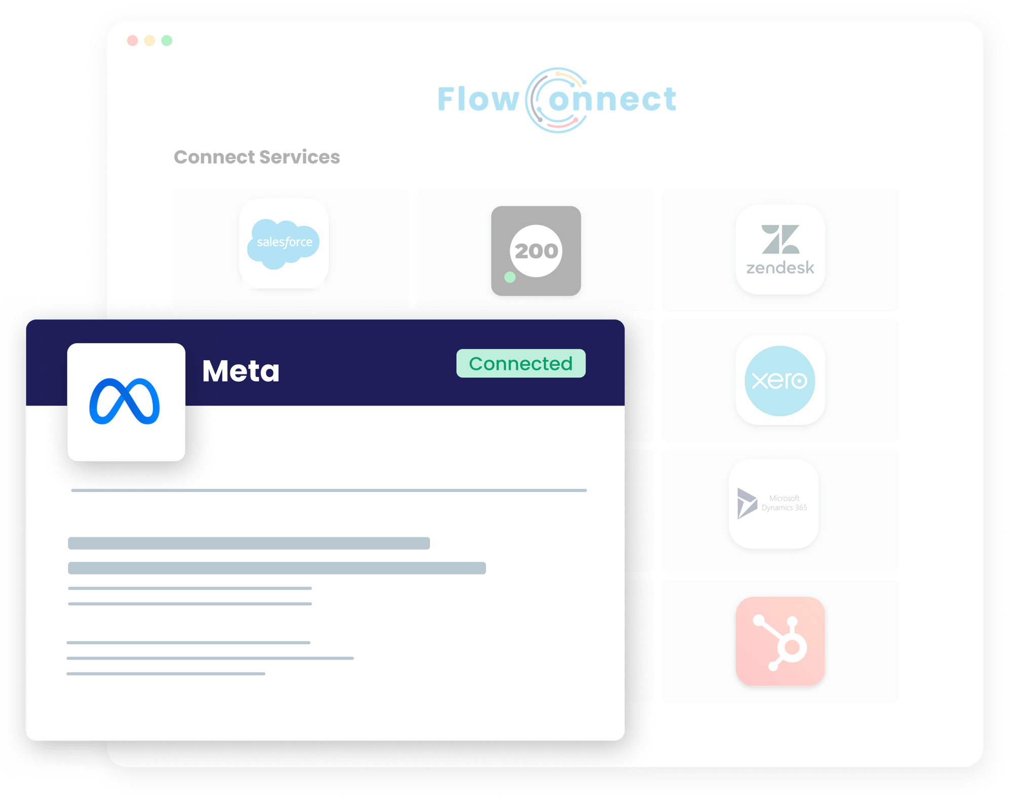 Meta - Overview