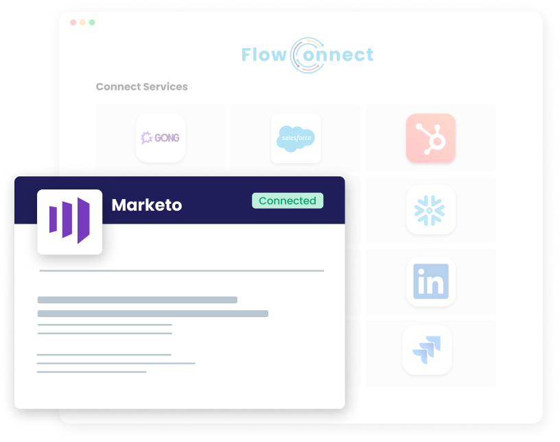 Marketo