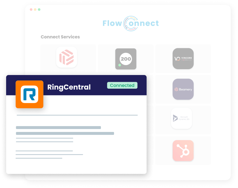 RingCentral